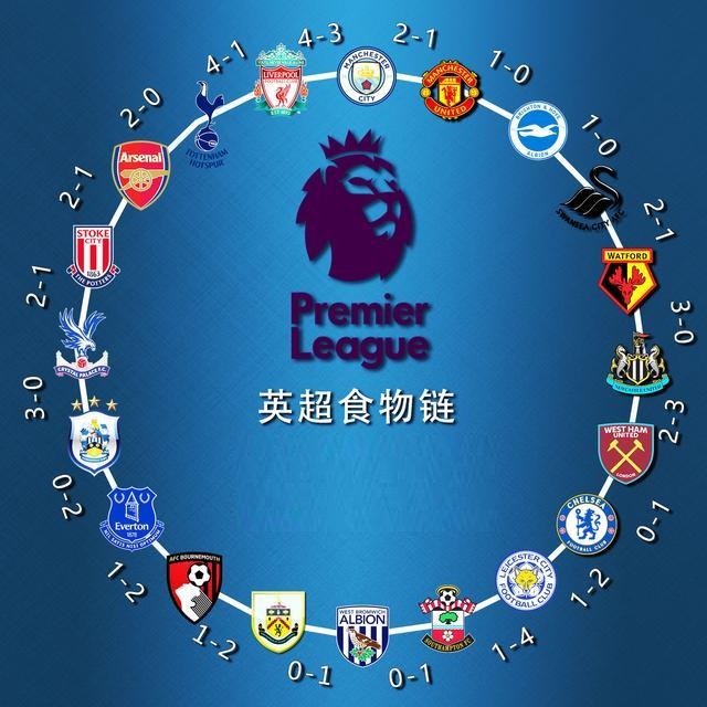 伊萨克数据：上场68分钟1次射门，未能进球，传球11次（伊萨克本场数据：出战68分钟，1次射门未破门，完成11次传球）