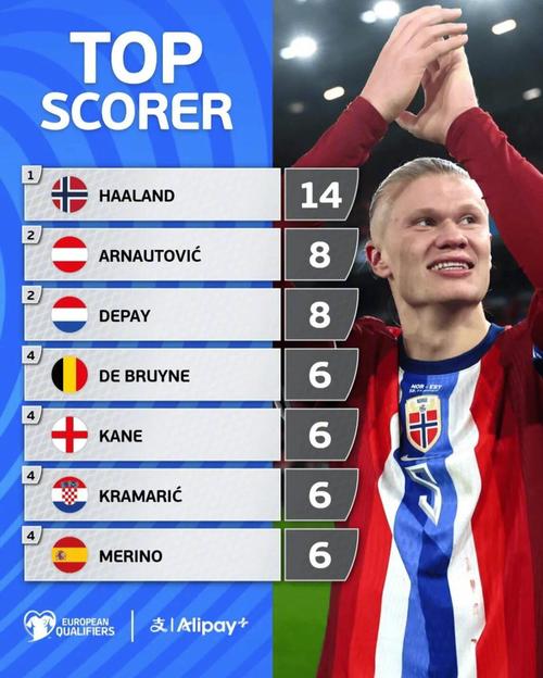 曼晚：芬兰富豪愿意5年5亿美金赞助曼联，助其成为全欧第一（曼晚：芬兰富豪拟五年投入5亿美元赞助曼联，助其冲击欧洲第一）