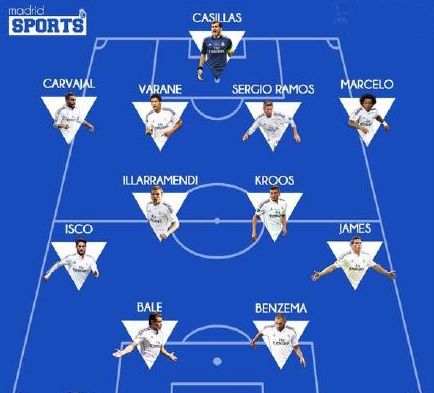 意天空预测米兰战拉齐奥首发：恩昆库搭档莱奥，莫德里奇出战